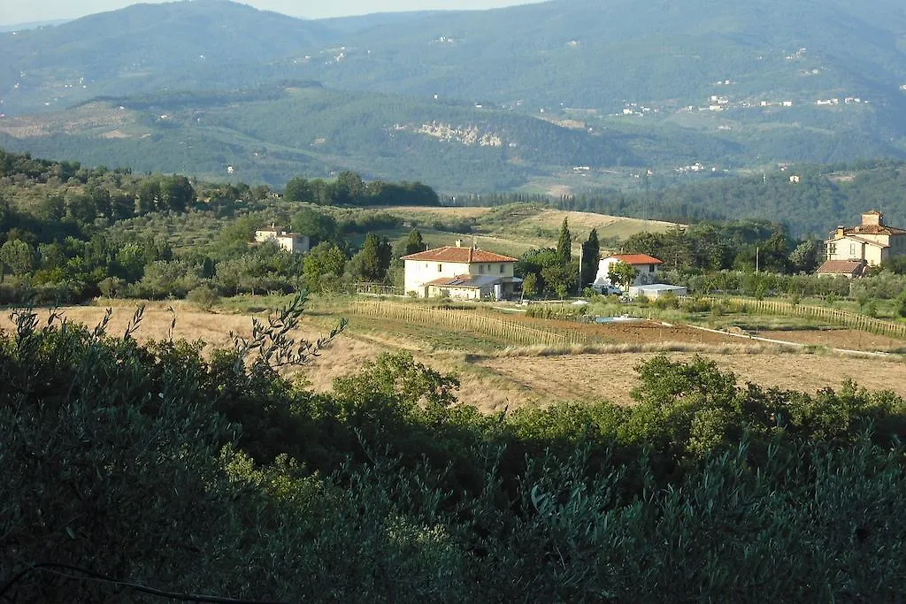 Agriturismo Papageno Rignano sullʼArno 0*,